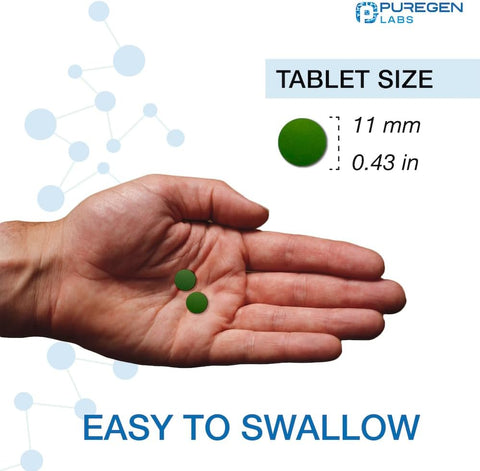 Ferrous Gluconate 324 mg