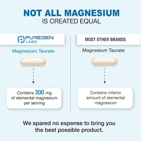 Magnesium Taurate 1500 mg