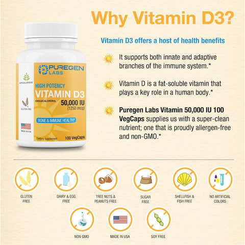 Vitamin D3 50,000 IU (1250 mcg)