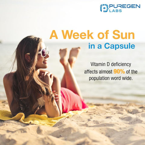 Vitamin D3 50,000 IU (1250 mcg)
