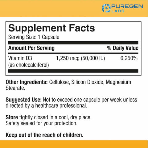 Vitamin D3 50,000 IU (1250 mcg)