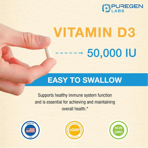 Vitamin D3 50,000 IU (1250 mcg)