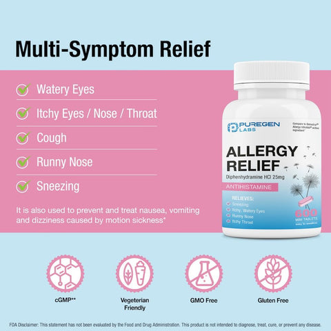 Allergy Relief Diphenhydramine HCl 25 mg