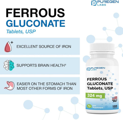 Ferrous Gluconate 324 mg