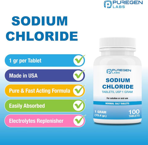 Sodium Chloride Tablets 1 gm (1000 mg)