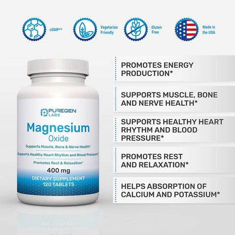 Magnesium Oxide