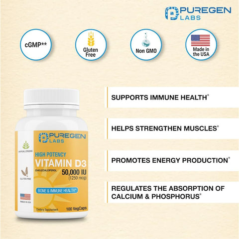 Vitamin D3 50,000 IU (1250 mcg)