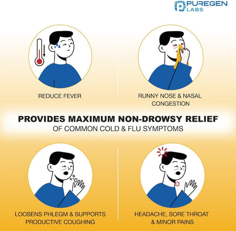 Non-Drowsy Cold & Flu Medicine for Adults