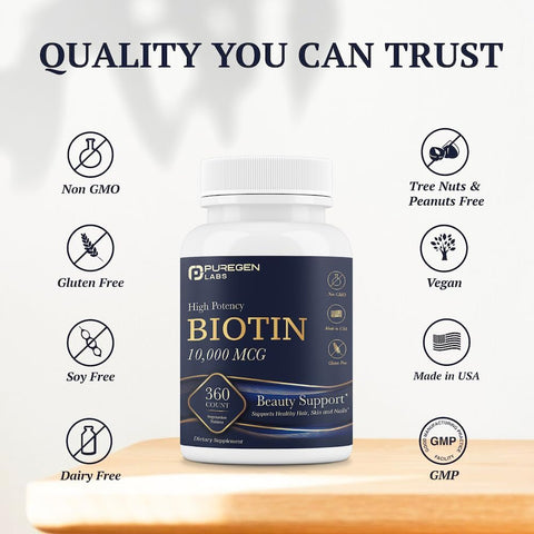 Biotin 10,000 MCG