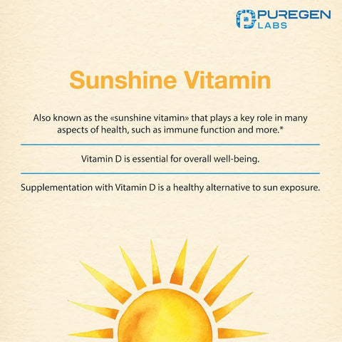 Vitamin D3 50,000 IU (1250 mcg)