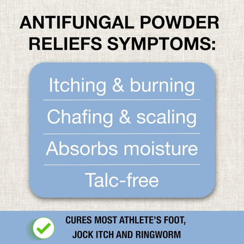 Antifungal Powder with 2% Miconazole Nitrate