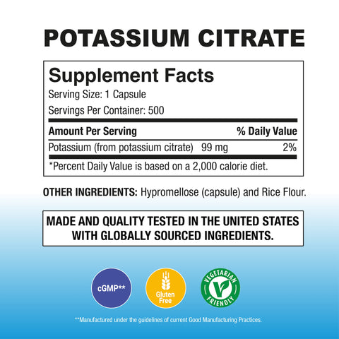 Potassium Citrate