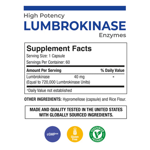 Lumbrokinase