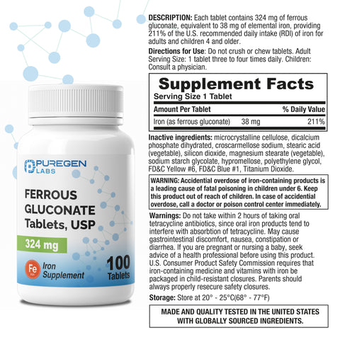 Ferrous Gluconate 324 mg