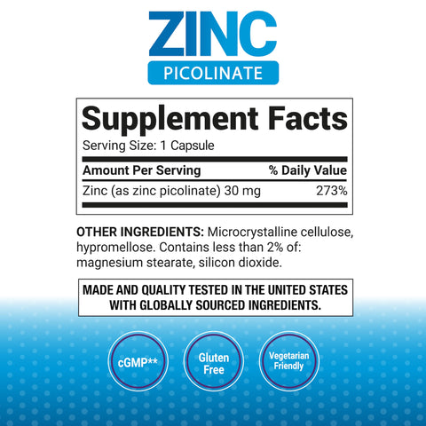 Zinc Picolinate