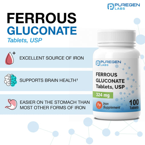 Ferrous Gluconate 324 mg