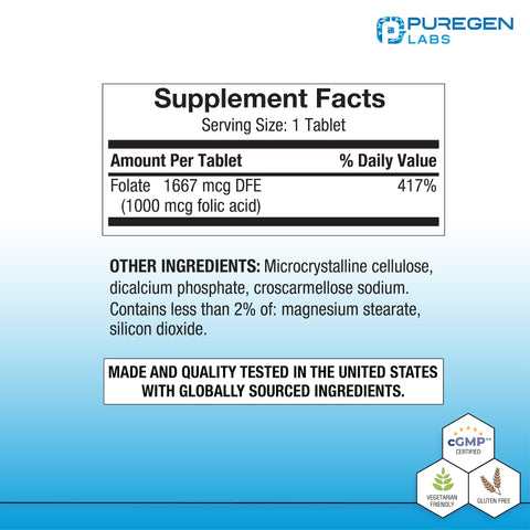 Folic Acid 1000 mcg