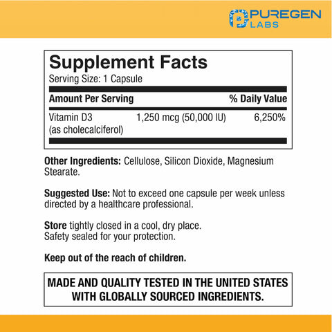 Vitamin D3 50,000 IU (1250 mcg)