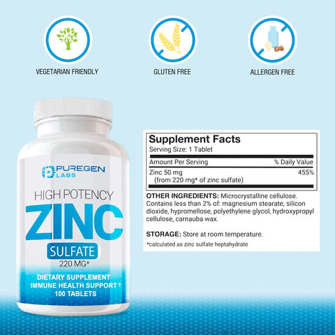 Zinc Sulfate for Immune Support System