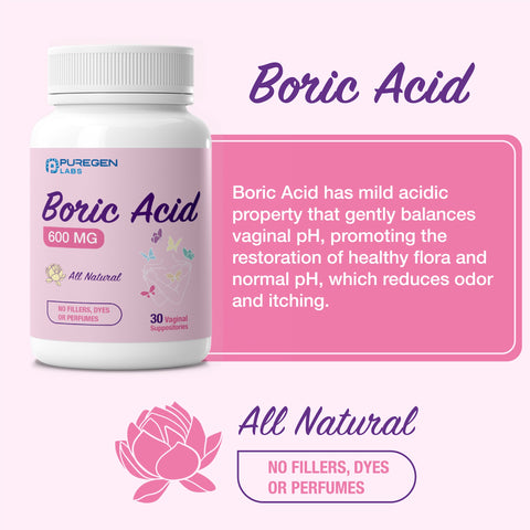 Boric Acid