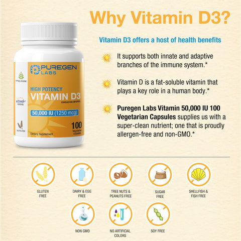 Vitamin D3 50,000 IU (1250 mcg)