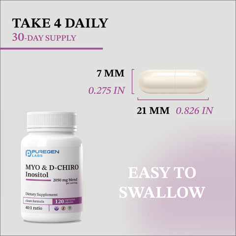Inositol Supplement Myo