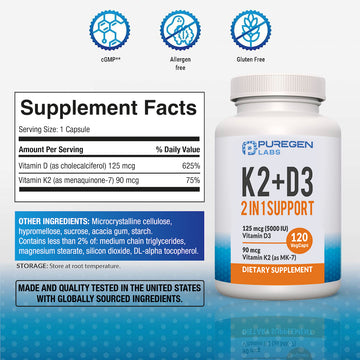 Products – Puregen Lab