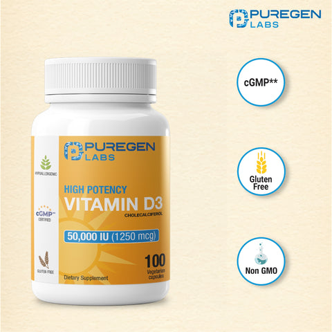 Vitamin D3 50,000 IU (1250 mcg)