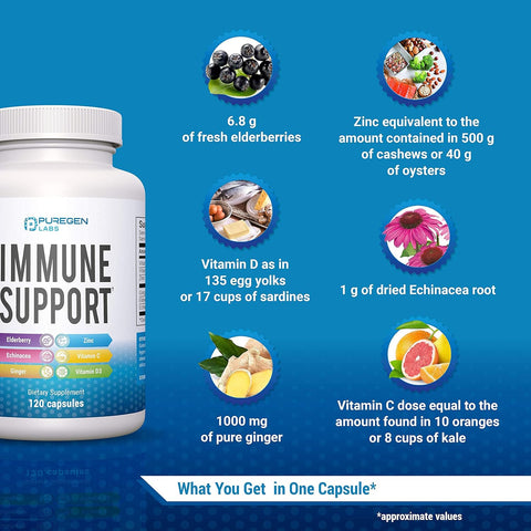 6 in 1 Immune Support
